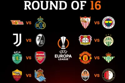 نتائج قرعة الدور 16 من مسابقة الدوري الأوروبي
