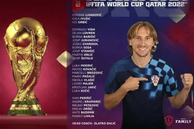 مودريتش يترأس قائمة كرواتيا للمونديال