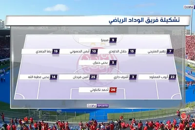 التشكيلة الرسمية للوداد الرياضي ضد الأهلي