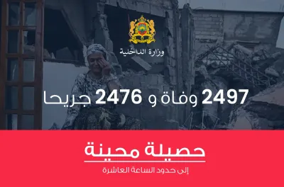 حصيلة محينة: ارتفاع حصيلة الوفيات إلى2497 حالة و2476 جريحا جراء زلزال الحوز