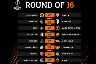 يوروبا ليغ... برنامج مباريات إياب الملحق المؤهل إلى الدور ثمن النهائي