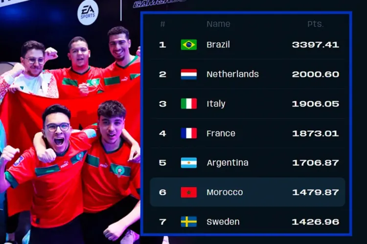 الجامعة الملكية المغربية للالعاب الالكترونية
