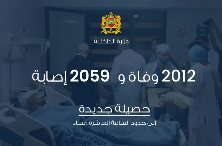 زلزال الحوز.. ارتفاع حصيلة الوفيات إلى 2012 حالة و2059 جريحا