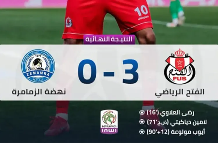 البطولة الاحترافية "إنوي" للقسم الأول (الدورة 23).. الفتح الرياضي يفوز على ضيفه نهضة الزمامرة (3-0)