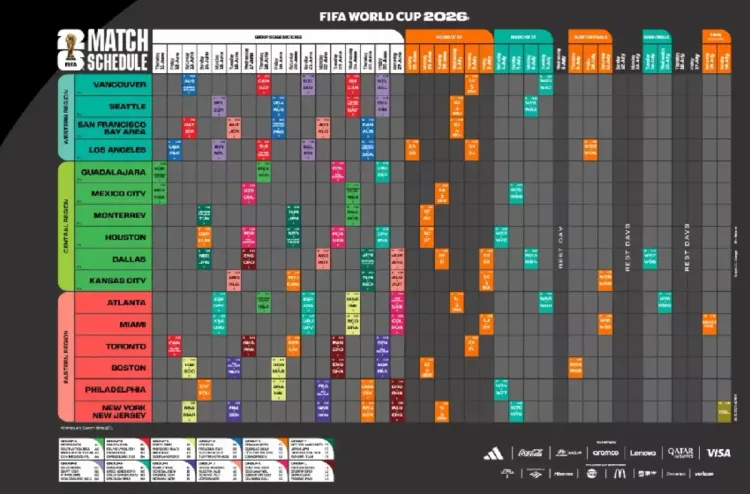 الكشف عن البرنامج الكامل لمباريات مونديال 2026