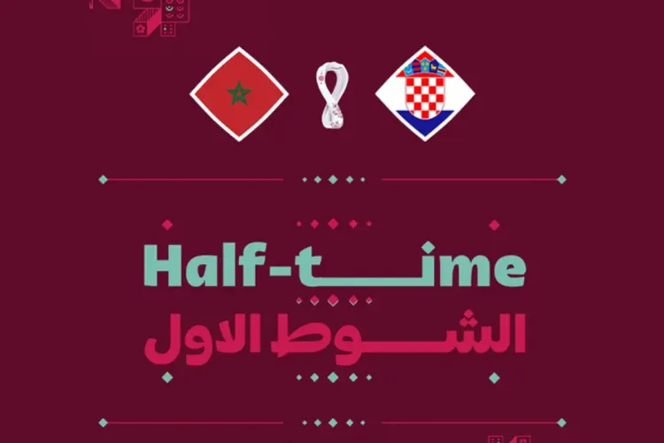 المغرب - كرواتيا الشوط الأول .. التعادل السلبي