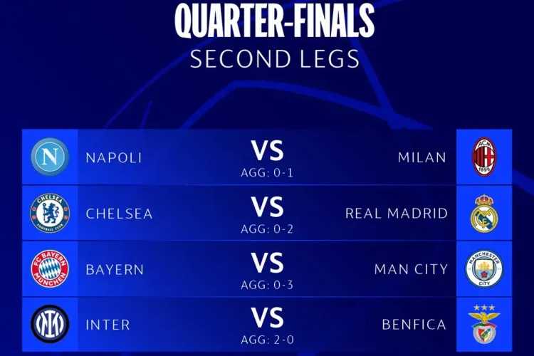 دوري أبطال أوروبا: برنامج إياب ربع النهائي