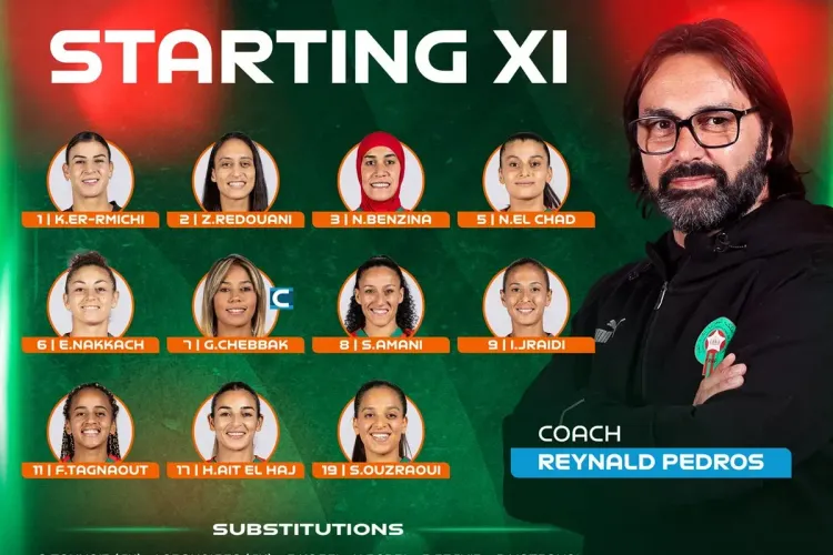 تشكيلة المنتخب المغربي النسوي أمام كوريا
