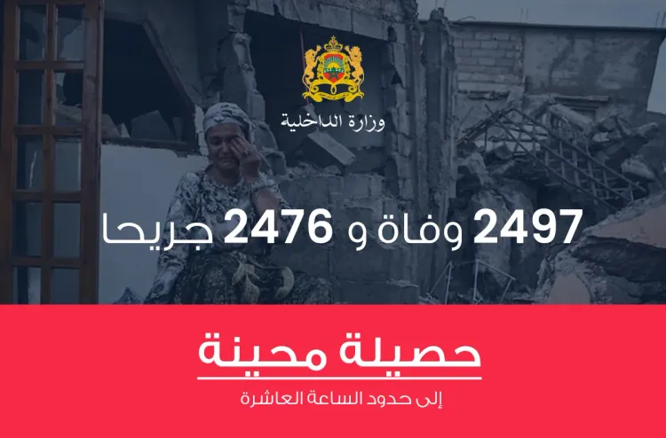 حصيلة محينة: ارتفاع حصيلة الوفيات إلى2497 حالة و2476 جريحا جراء زلزال الحوز