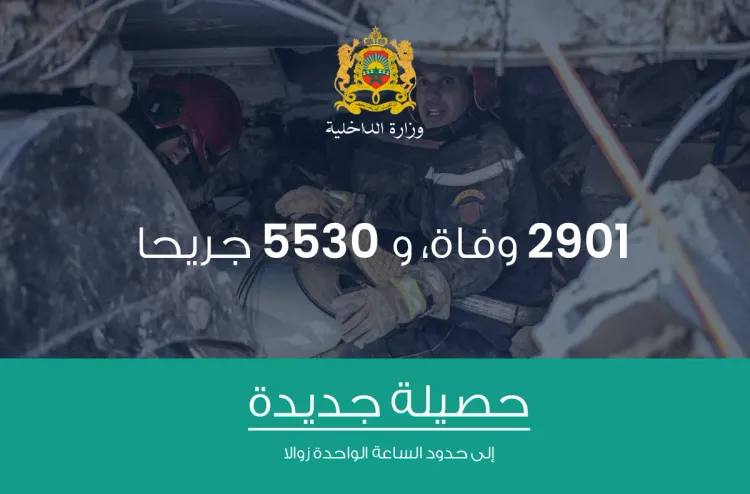 زلزال الحوز : عدد الوفيات بلغ 2901 والجرحى 5530 إلى حدود الواحدة من زوال اليوم الثلاثاء