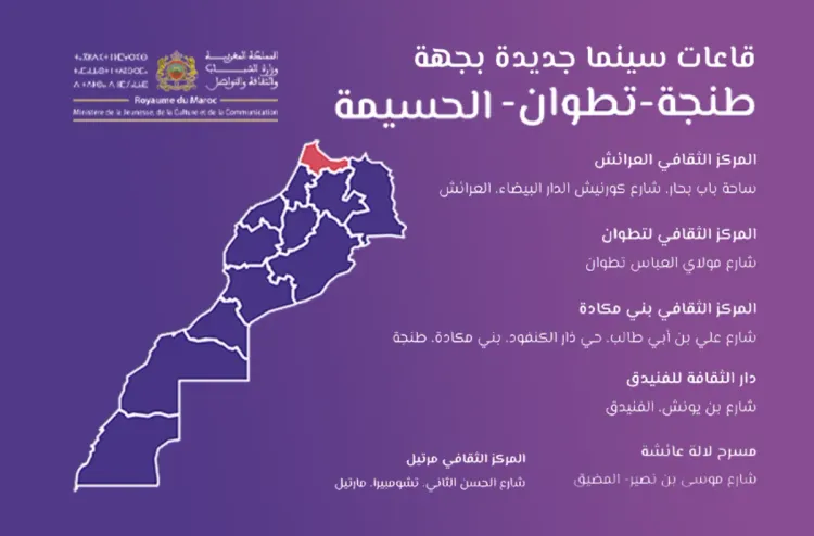 قاعات سينمائية جديدة تعزز المشهد الثقافي بجهة طنجة تطوان الحسيمة