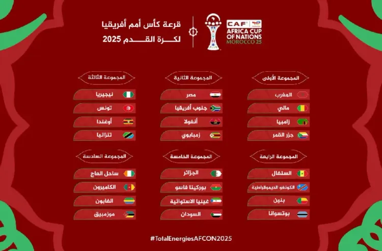 كأس إفريقيا للأمم لكرة القدم (المغرب 2025)..برنامج مباريات المجموعة الأولى