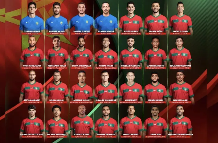 الركراكي يعلن قائمة المنتخب المغربي في مواجهة ليبيريا و بوركينافاسو