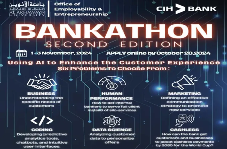 هاكاثون الأخوين - بنك القرض العقاري والسياحي: الابتكار في خدمة اعتماد الدفع غير المادي