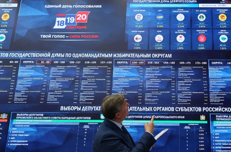 حزب "روسيا الموحدة" يتصدر نتائج انتخابات مجلس الدوما بأزيد من 57 بالمائة من الأصوات