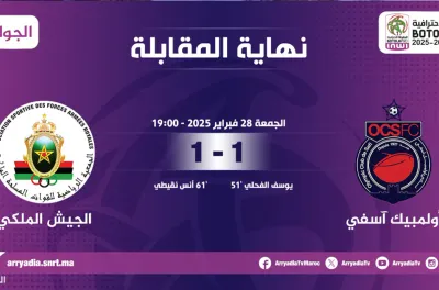 Botola Pro D1 "Inwi" (23è journée) : Match nul entre l’Olympic de Safi et l’AS FAR 1-1