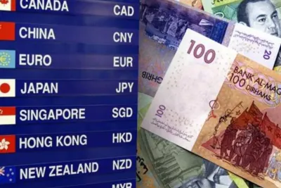 Cours de change des devises étrangères contre le dirham