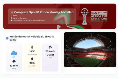 CAN 2025: La Direction Générale de la Météorologie lance le service digital "Météo du Match"
