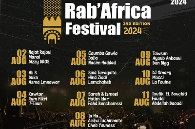Début en fanfare de la 3ème édition du Rab'Africa Summer Festival à Rabat