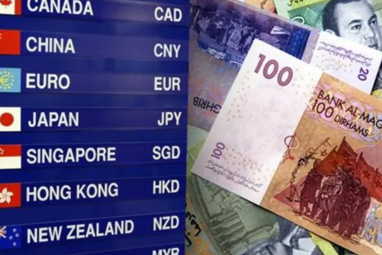 Cours de change des devises étrangères contre le dirham