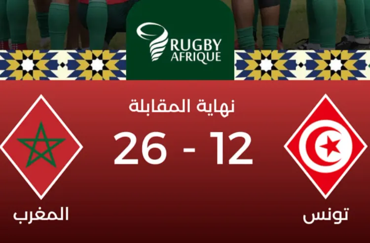 Rugby à XV : Le Maroc bat la Tunisie (26-12) et se qualifie pour la phase finale de la CAN