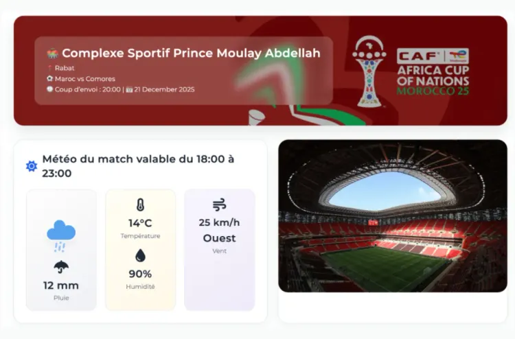 CAN 2025: La Direction Générale de la Météorologie lance le service digital "Météo du Match"