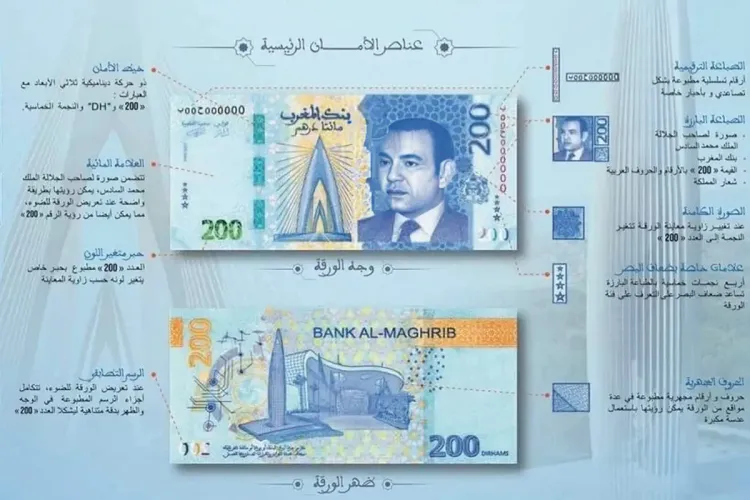 Nouveau billet de 200 dirhams