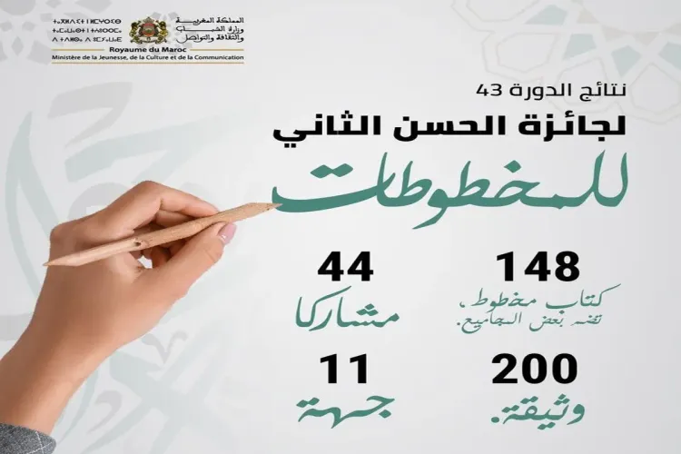 Prix Hassan II des Manuscrits 2023: attribution de neuf prix régionaux d'encouragement, le Grand Prix non décerné