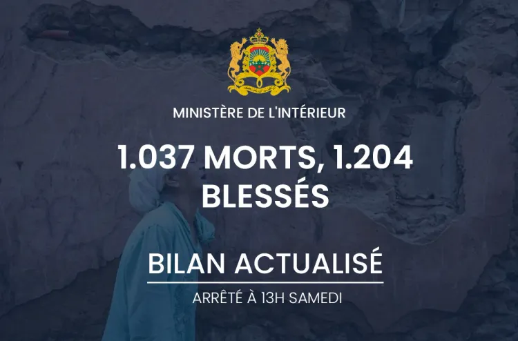 Séisme au Maroc: le bilan du séisme monte à 1.037 morts (ministère de l'Intérieur)