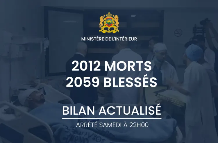 Séisme d'Al Haouz: 2.012 morts et 2.059 blessés, dont 1.404 grièvement